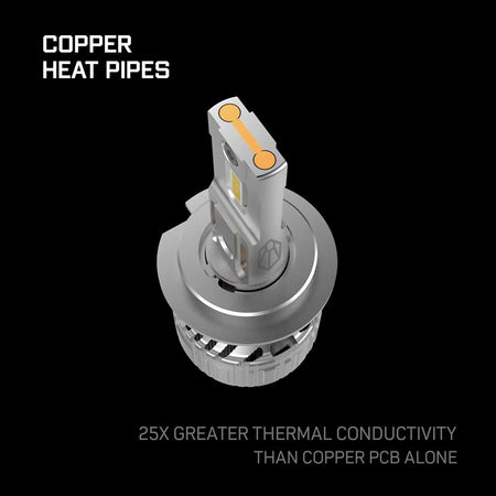 ALTIQ™ - Altiq V5.0 Headlight LED H4/H7/H8/9005/9006/H3/H1 (Pair) - 4X4OC™ | 4x4 Offroad Centre