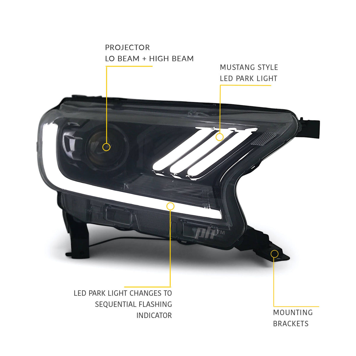 #next - gen - facelift# - Panel House AU
